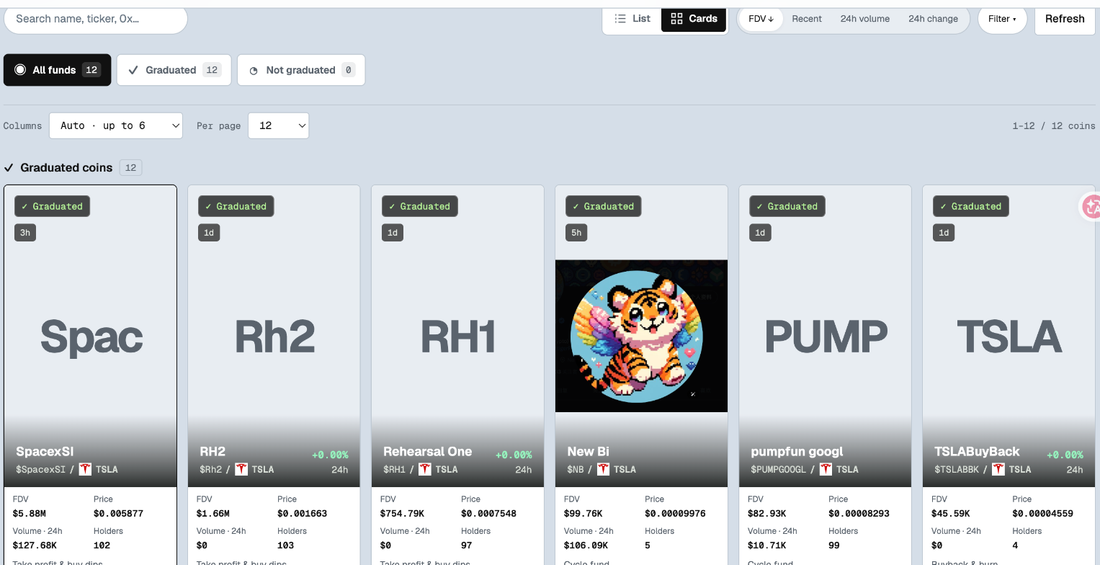 The Funds page: cards for graduated tokens, each with its stock, FDV, price, 24-hour volume and holders, and filters for all, graduated and not graduated funds.