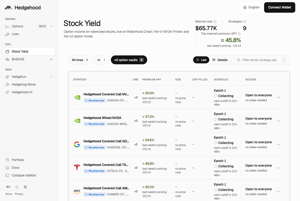 Stock Yield page: eight v2 option funds with last week's premium APY, the next cutoff and open access